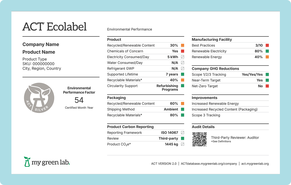 ACT Ecolabel Generic Label showing various areas of environmental impact for each lab product, chemical, or equipment
